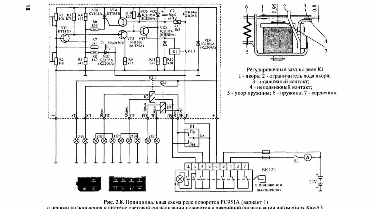 Распиновка поворотов камаз Гордость за Советскую Инженерию обрушила Ютуб канал и вызвала волну негативных к