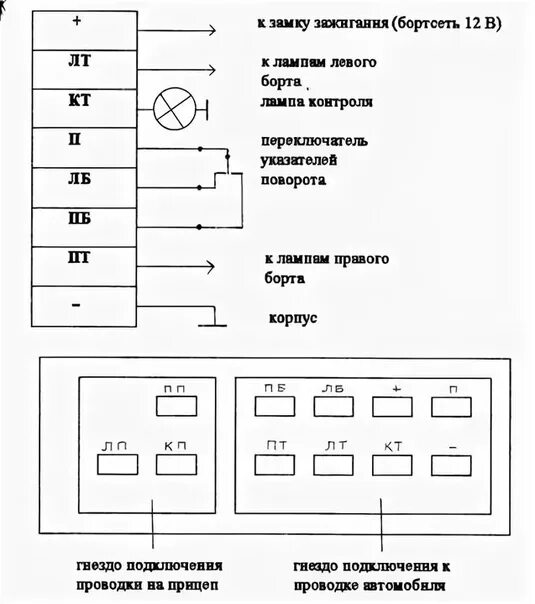 Распиновка поворотов камаз Схема подключения камаз поворот