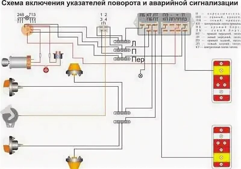 Распиновка поворотов камаз Не работает сигнал камаз