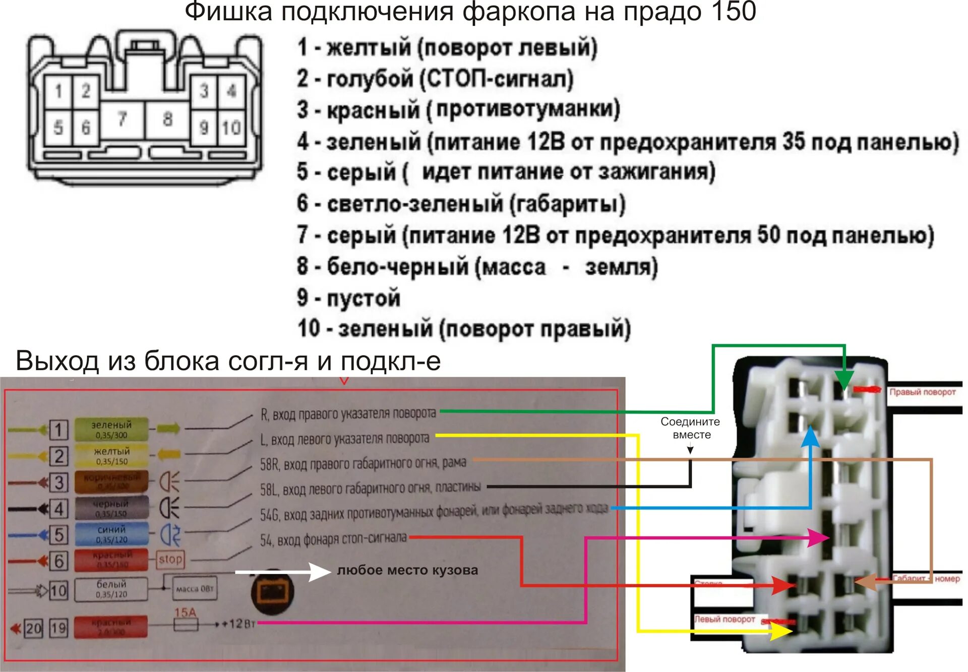 Распиновка прадо 120 Подключение фаркопа через блок согласования artway - Toyota Land Cruiser Prado 1