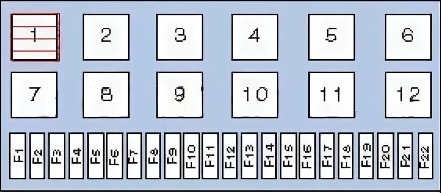 Распиновка предохранителей Картинки СХЕМА ПРЕДОХРАНИТЕЛЕЙ ФОЛЬКСВАГЕН Т4