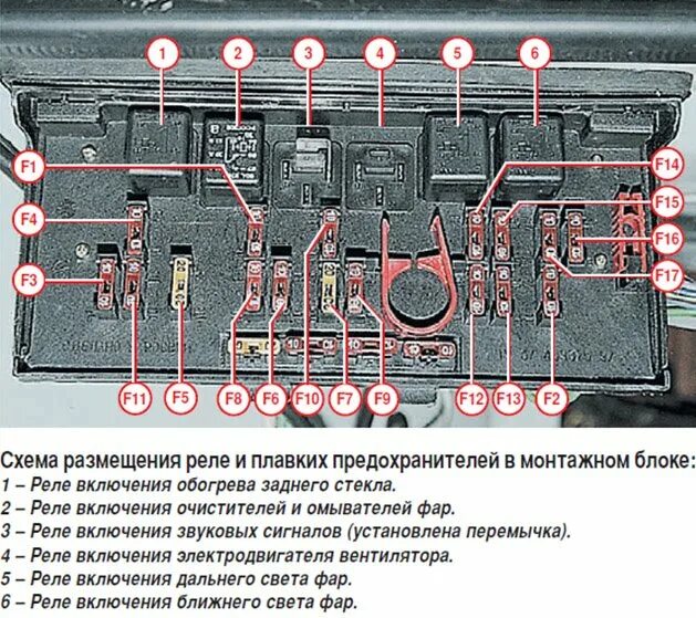 Распиновка предохранителей 2107 Снять блок предохранителей ваз 2107 инжектор 59 фото - KubZap.ru