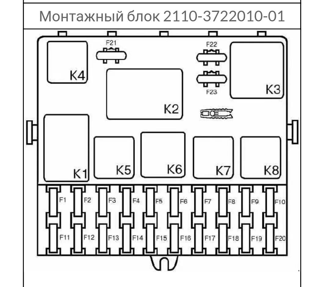 Распиновка предохранителей 2110 Один из вариантов почему не работают дворники - Chevrolet Niva GLX, 1,7 л, 2006 