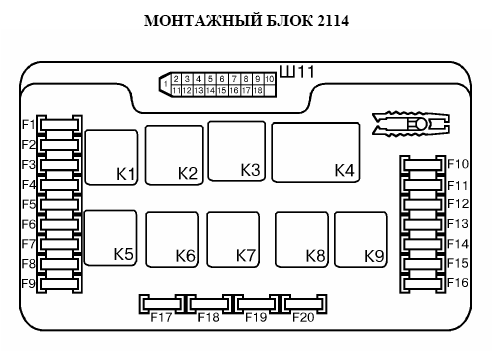 Распиновка предохранителей 2114 ЭЛЕКТРО СХЕМЫ БЛОКА ПРЕДОХРАНИТЕЛЕЙ Самара, Самара 2