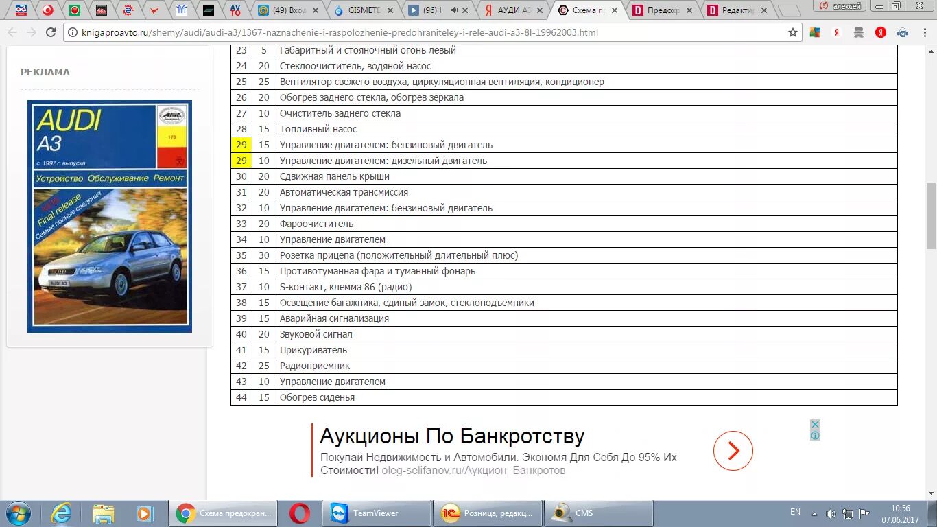 Распиновка предохранителей ауди Предохранитель ауди A3 расположение - DRIVE2