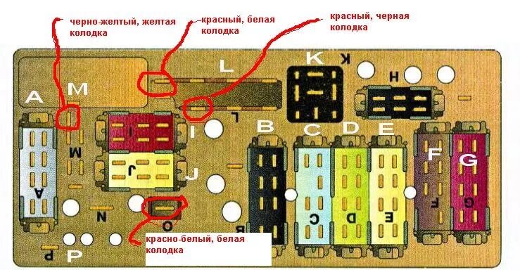 Распиновка предохранителей ауди Куда подключить ЭСП ? - Сообщество "DRIVE2 Audi 80 Club" на DRIVE2