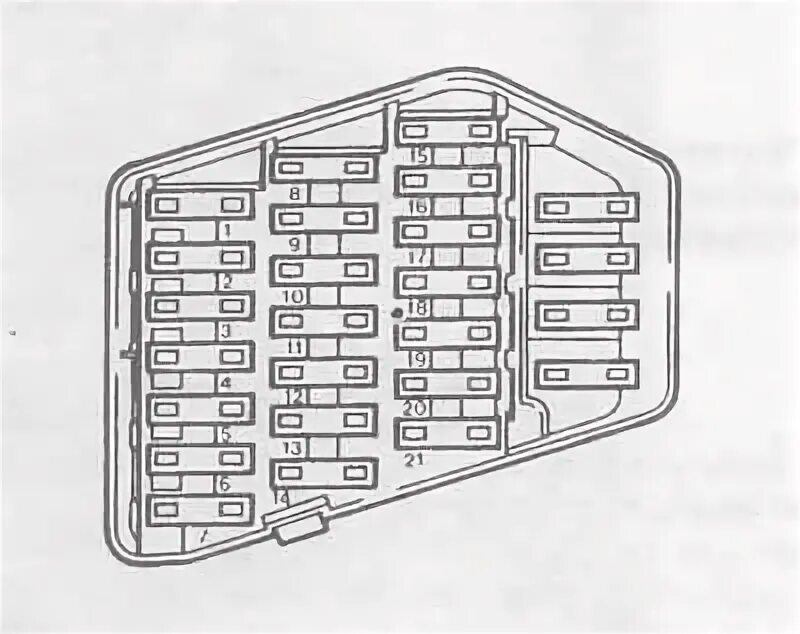 Распиновка предохранителей ауди Circuit breakers (Audi 100 C4, 1990-1994, petrol / Electrical equipment / Fuses 