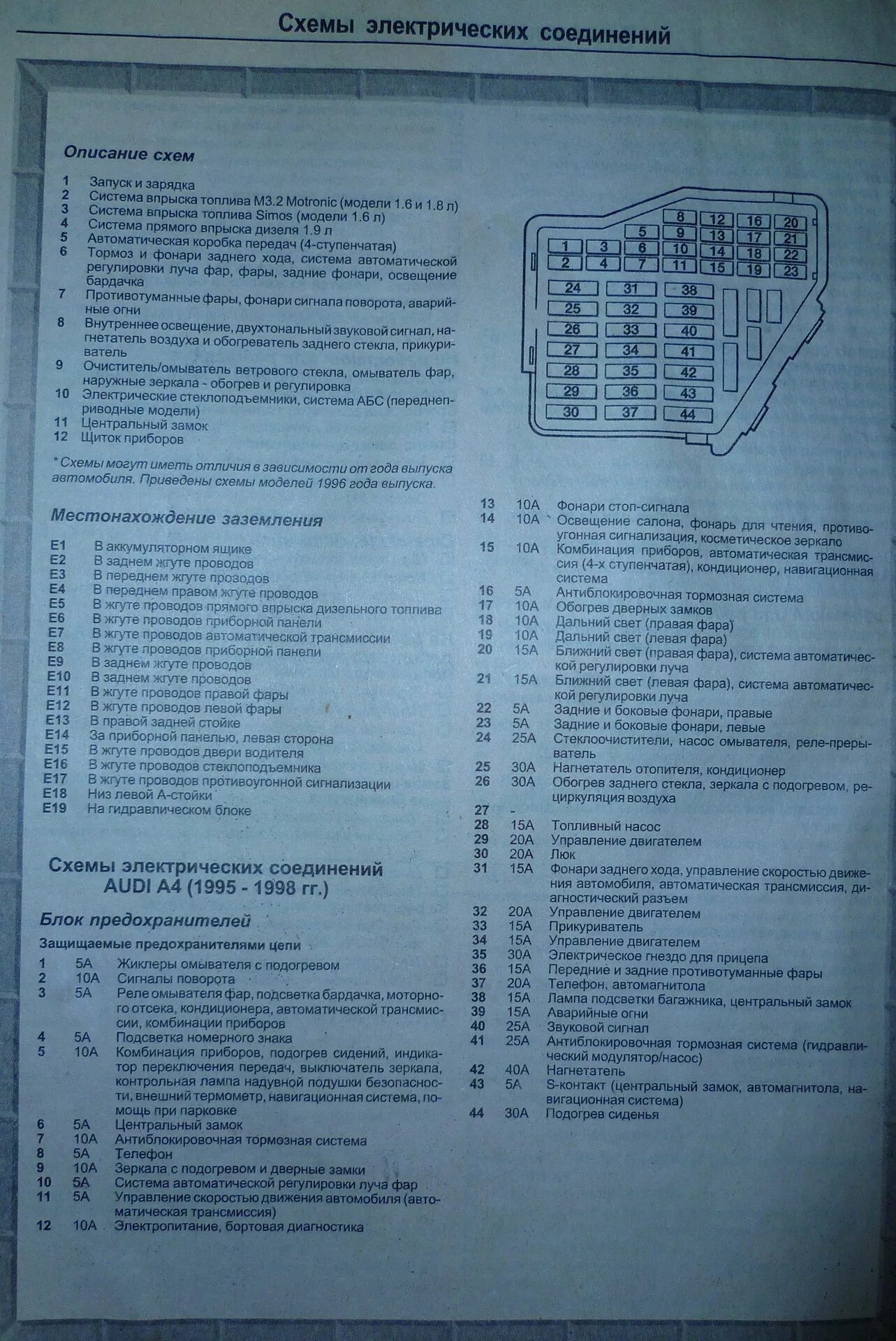 Распиновка предохранителей ауди Схемы электрических соединений (Audi А4 1994-2000 гг бензин 1.6 и 1.8) - Audi A4