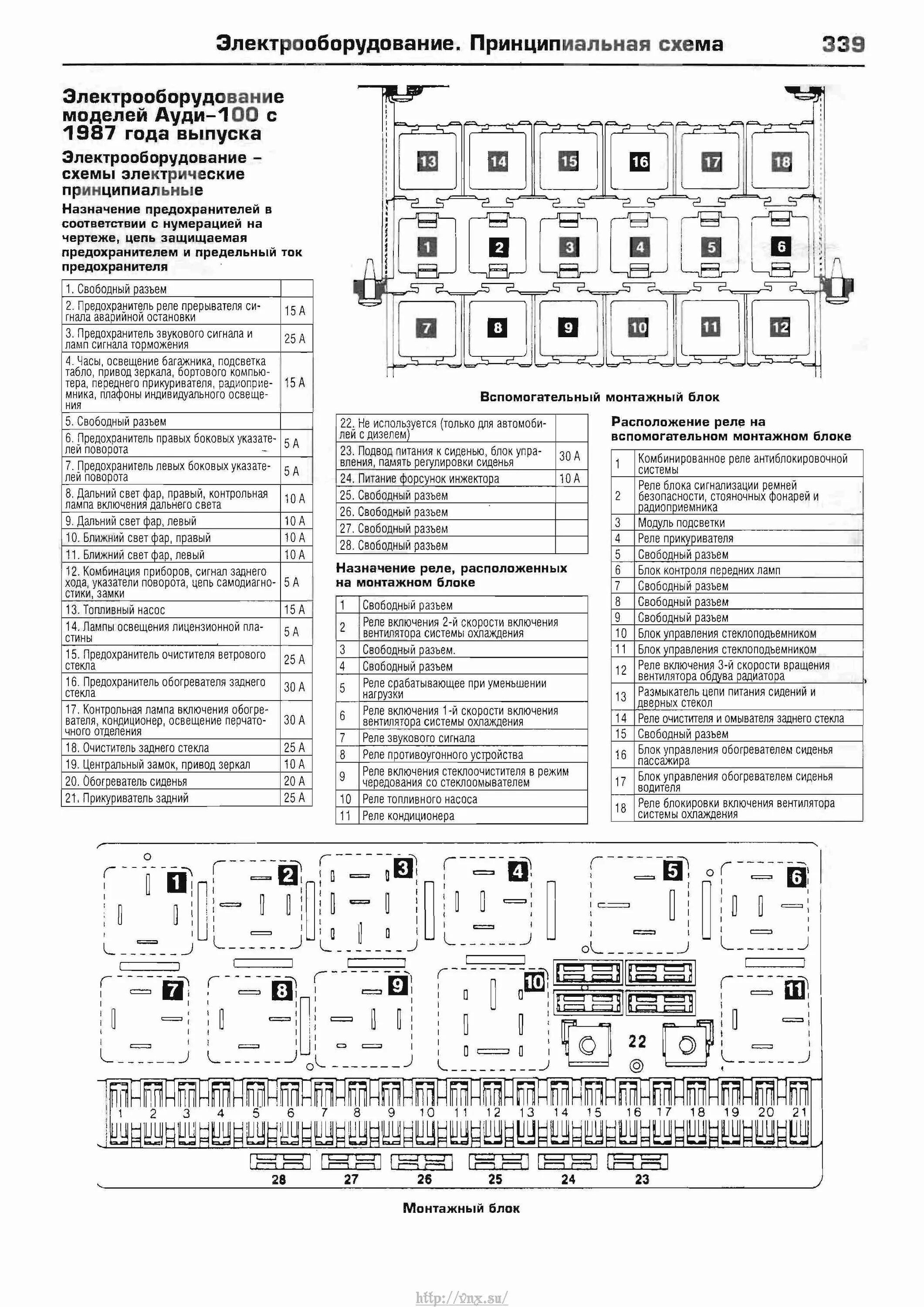 Распиновка предохранителей ауди Предохранители и реле ауди 100 с3 с описанием схемы