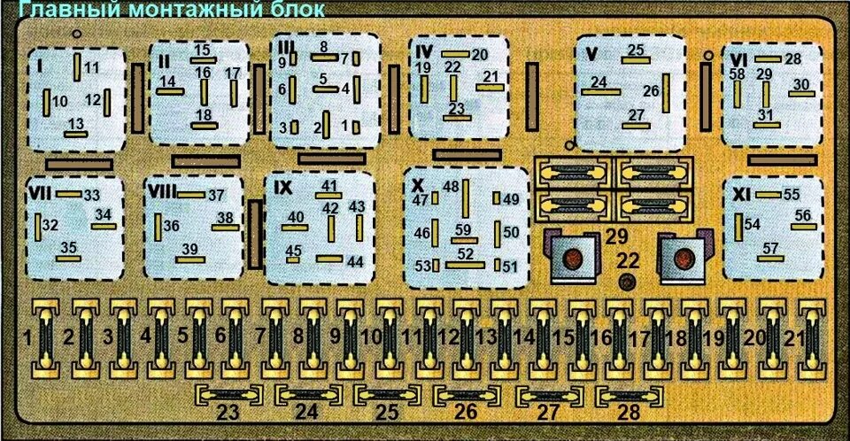 Распиновка предохранителей ауди Схемы электрооборудования Audi 80/90(.JPEG). Главный монтажный блок - DRIVE2