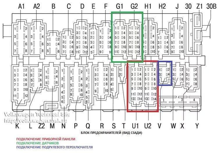 Распиновка предохранителей б3 Подключение MFA на 1.9TDI 1Z - Volkswagen Golf Mk3, 1,9 л, 1994 года своими рука