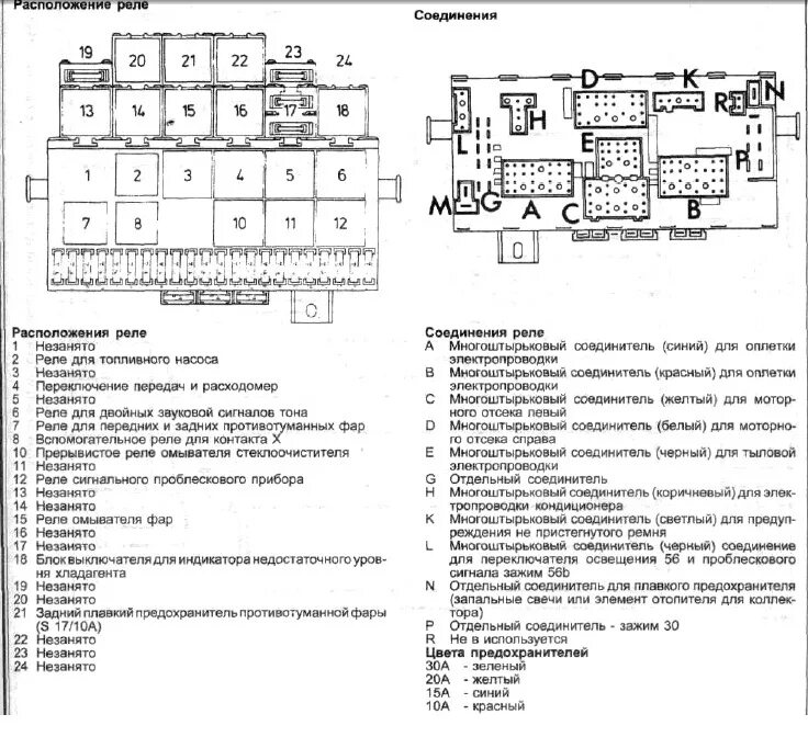 Распиновка предохранителей б3 Погружение в мир VW part 4.1.1 (Задние противотуманные фонари) - Volkswagen Pass