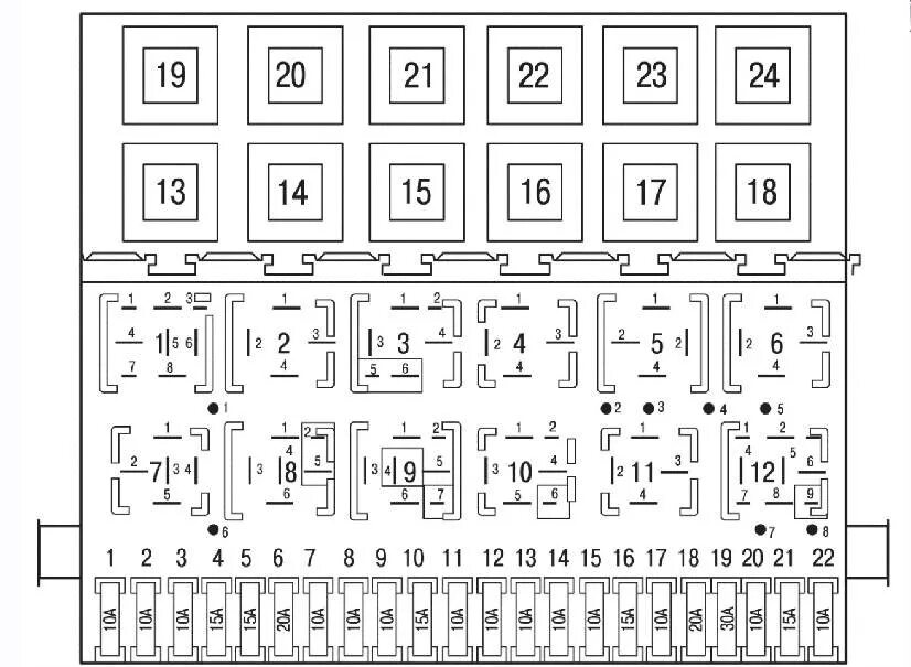 Распиновка предохранителей б3 БПР -блок предохранителей - Volkswagen Transporter T4, 2,5 л, 1997 года электрон