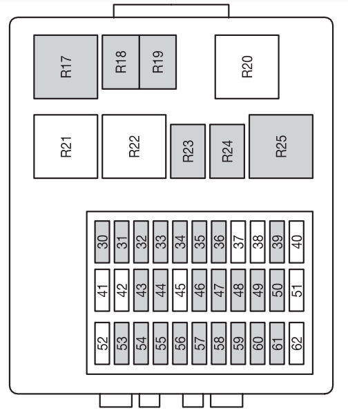 Распиновка предохранителей форд фокус 2005 Ford Focus fuse box diagram - StartMyCar