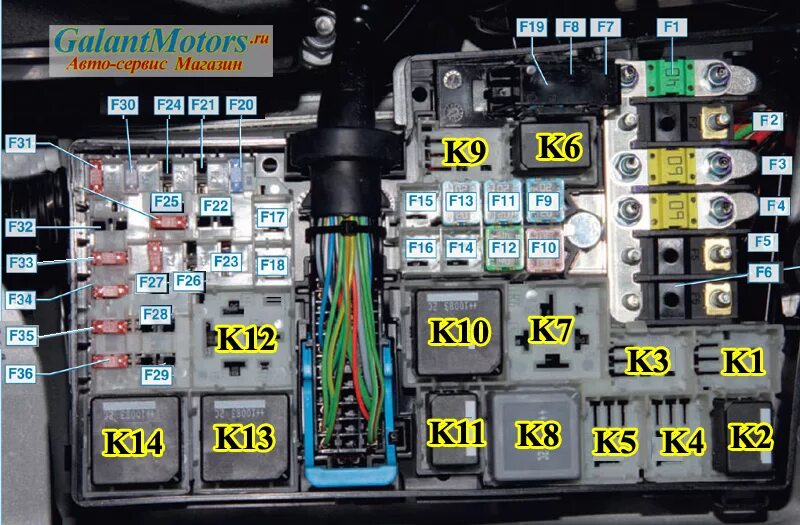Распиновка предохранителей форд фокус Ford Focus 2 Расположение предохранителей и реле.