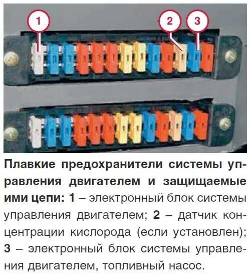 Распиновка предохранителей газель Картинки ПРЕДОХРАНИТЕЛЬ ЗАДНИХ ГАБАРИТОВ ГАЗЕЛЬ