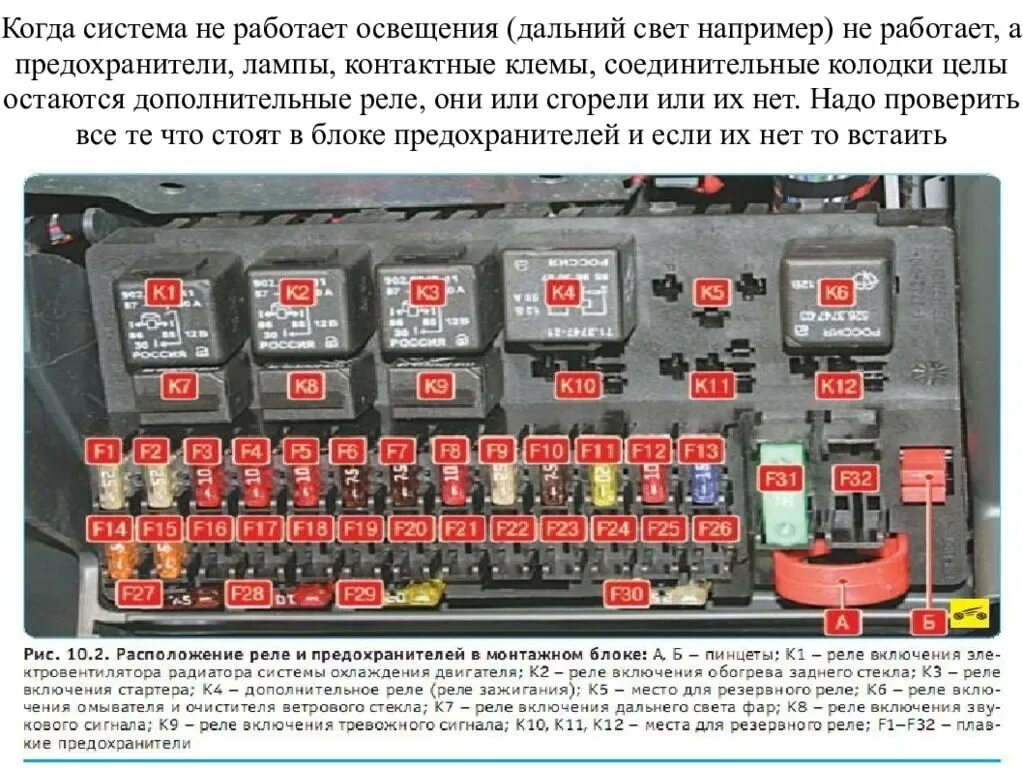 Распиновка предохранителей калина Картинки ПРЕДОХРАНИТЕЛЬ СТАРТЕРА КАЛИНА ГДЕ