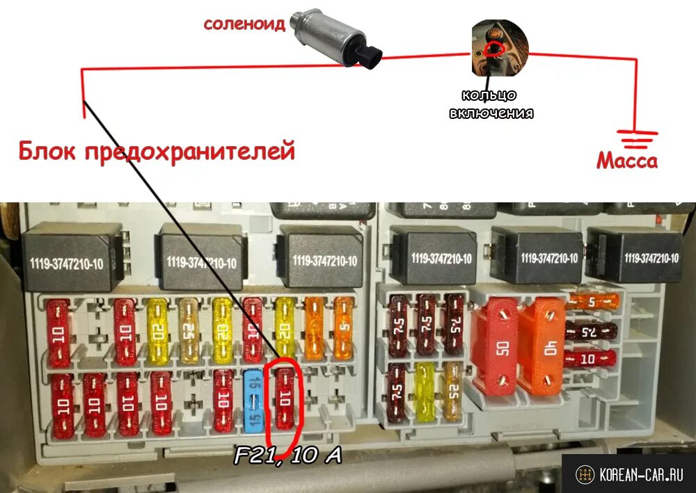 Предохранитель фар калина 1