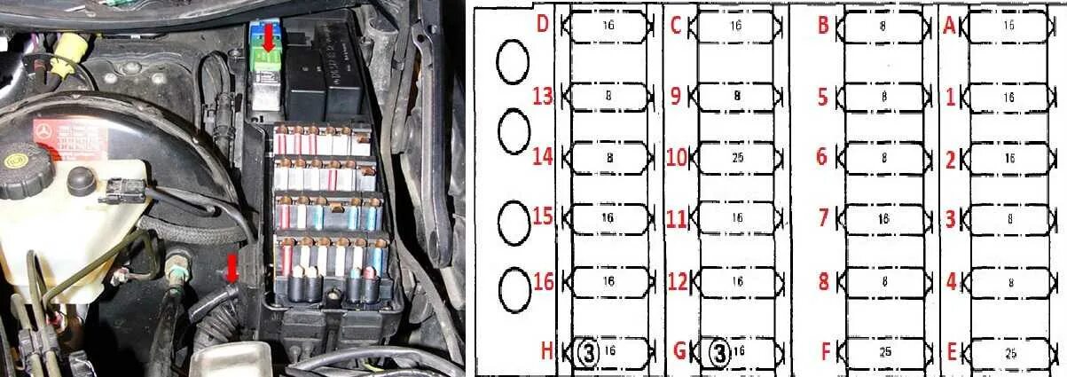 Распиновка предохранителей мерседес Мерседес р класс предохранитель прикуривателя где находится - 85 фото