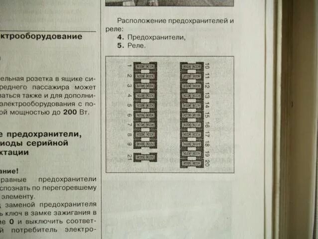 Распиновка предохранителей мерседес Помощь. Реле и предохранители под сидением. - Клуб любителей микроавтобусов и ми