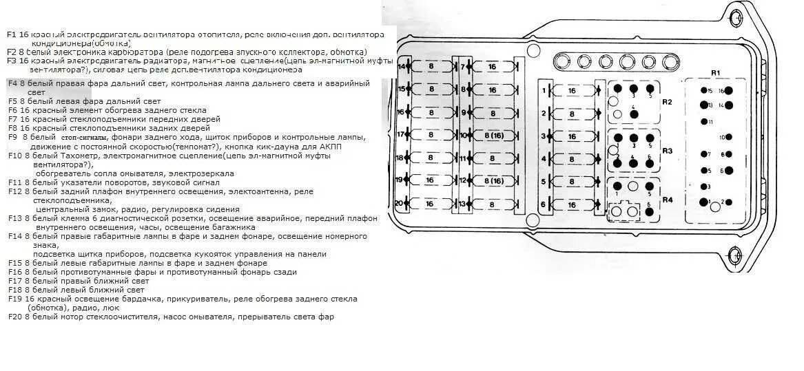 Распиновка предохранителей мерседес Схема расположения предохранителей мерседес - фото - АвтоМастер Инфо