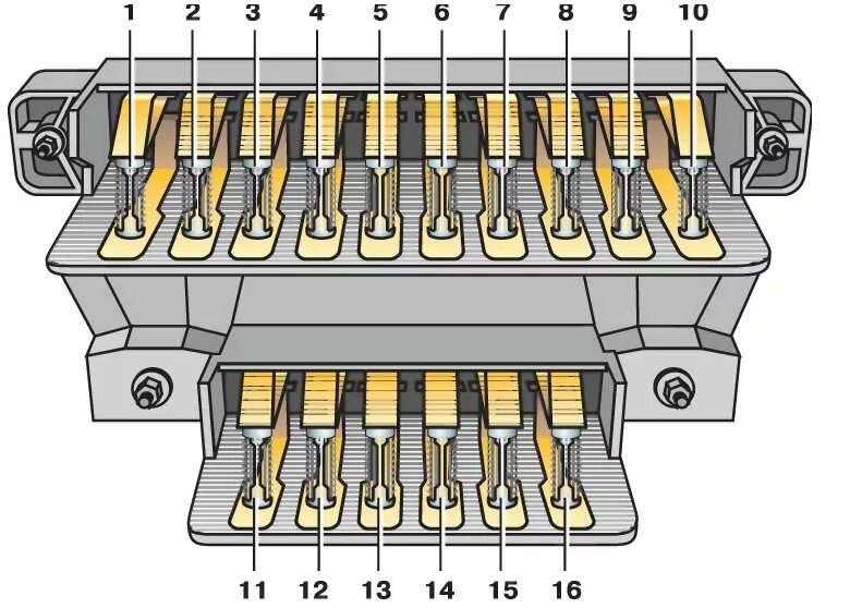 Распиновка предохранителей нива Старый блок предохранителей ваз 2106 - Lada 21061, 1,6 л, 1995 года просто так D