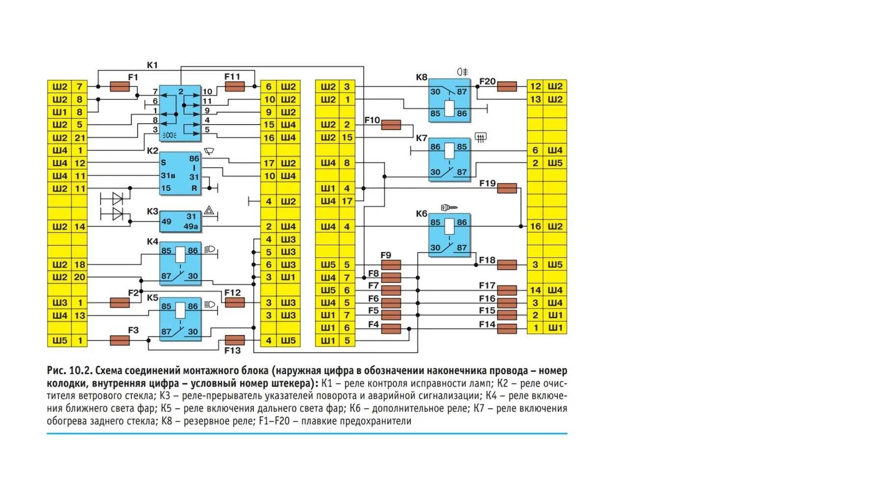 Распиновка предохранителей нива Картинки ПРЕДОХРАНИТЕЛЬ ПОДСВЕТКИ ПРИБОРОВ НИВА