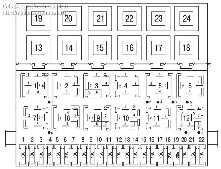 Распиновка предохранителей пассат Назначение реле и предохранителей Passat b3. Создадим FAQ вместе - Volkswagen Pa