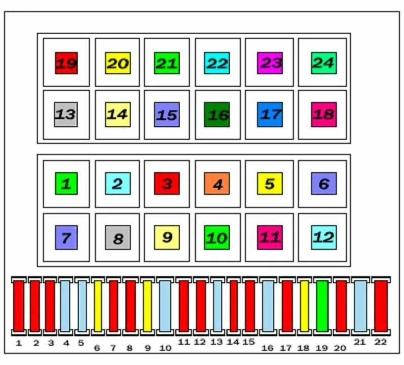 Распиновка предохранителей пассат Volkswagen Passat B4 (1993-1996) - fuse and relay box - AvtoTachki