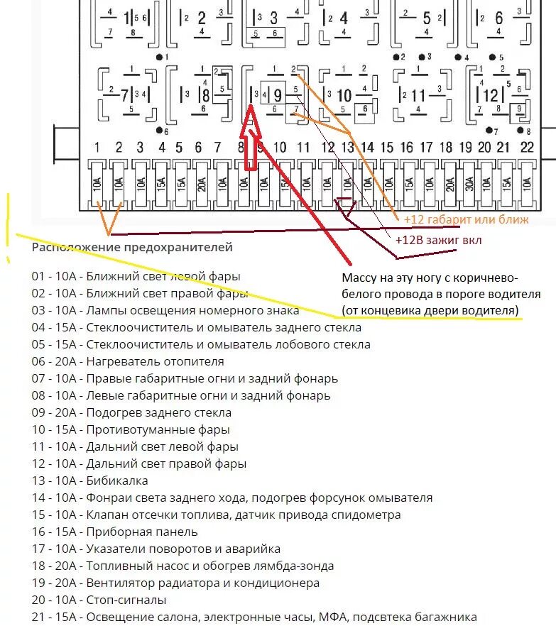 Распиновка предохранителей пассат б3 Зуммер света (реле 36) и датчик внешней температуры - Volkswagen Golf Mk3, 1,6 л