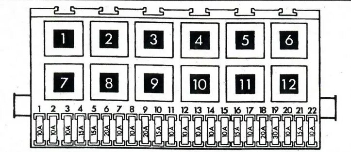 Распиновка предохранителей пассат б3 Появились неисправности. Passat b3 - Volkswagen Passat B3, 1,8 л, 1992 года свои