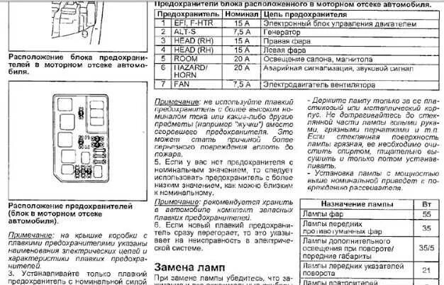 Распиновка предохранителей тойота Тойота белта схема предохранителей - фото - АвтоМастер Инфо