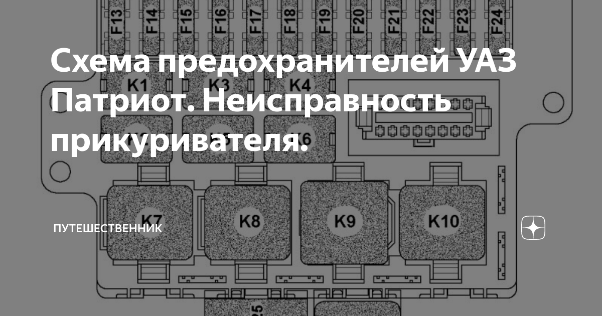 Распиновка предохранителей уаз Схема предохранителей УАЗ Патриот. Неисправность прикуривателя. Путешественник Д