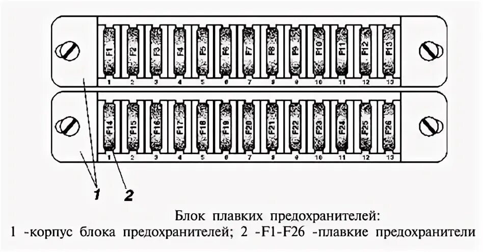 Блок предохранителей "УАЗ Хантер"