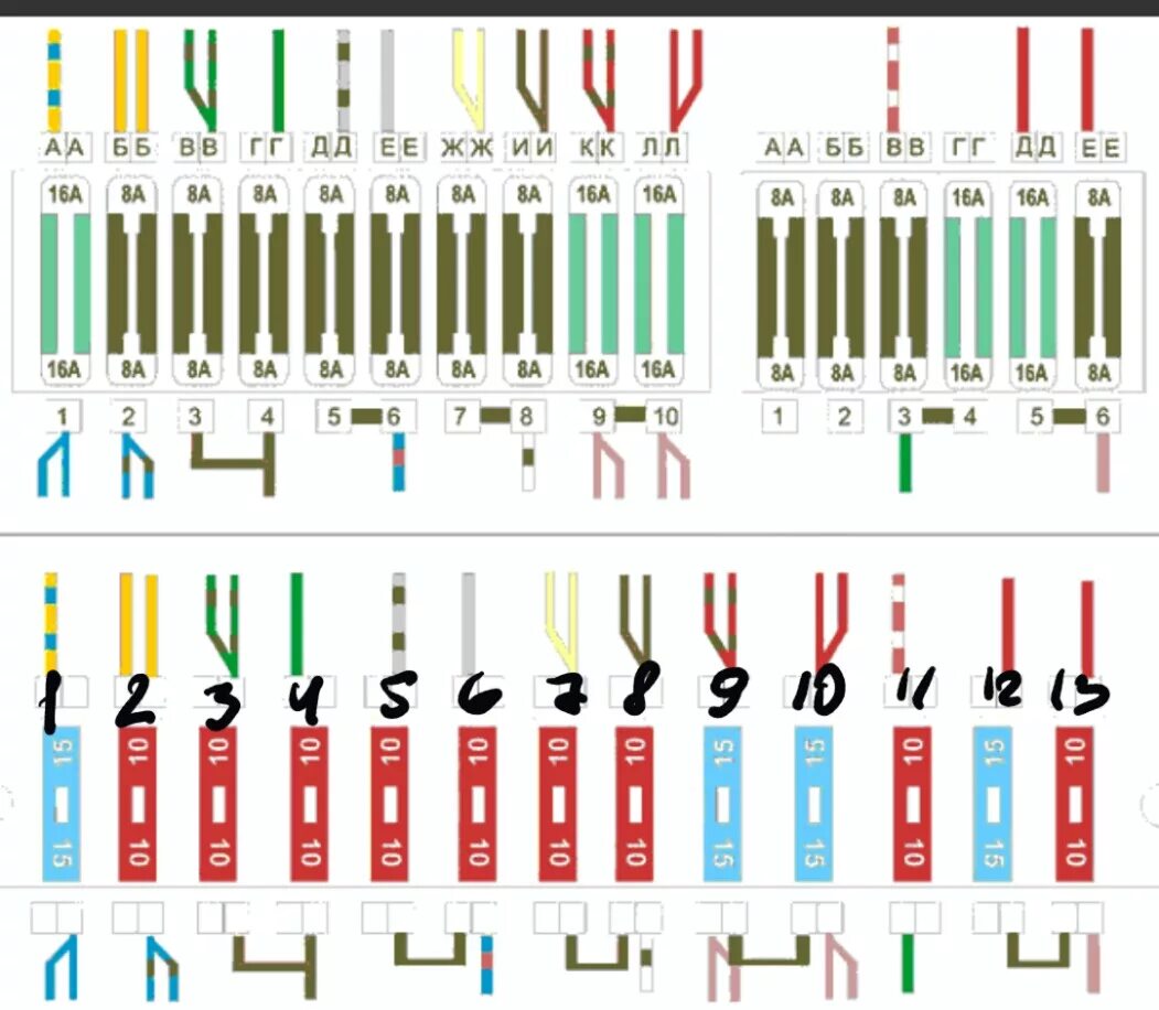 Распиновка предохранителей ваз 8. Флажковые предохранители на ниву - Lada 4x4 3D, 1,7 л, 1988 года тюнинг DRIVE