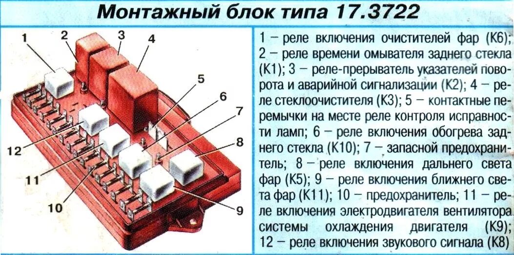 Распиновка предохранителей ваз 2109 Где находится предохранитель печки 2109