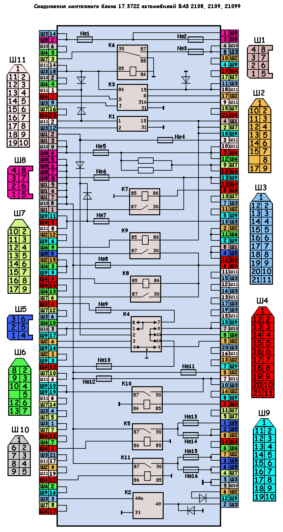 Распиновка предохранителей ваз 2109 Коммутация предохранителей и реле блока 17.3722, схема
