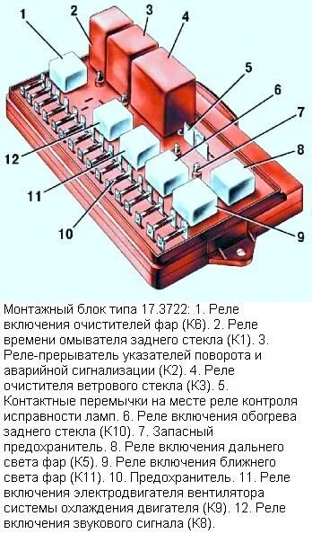 Распиновка предохранителей ваз 2109 Как заменить предохранители ВАЗ-2109