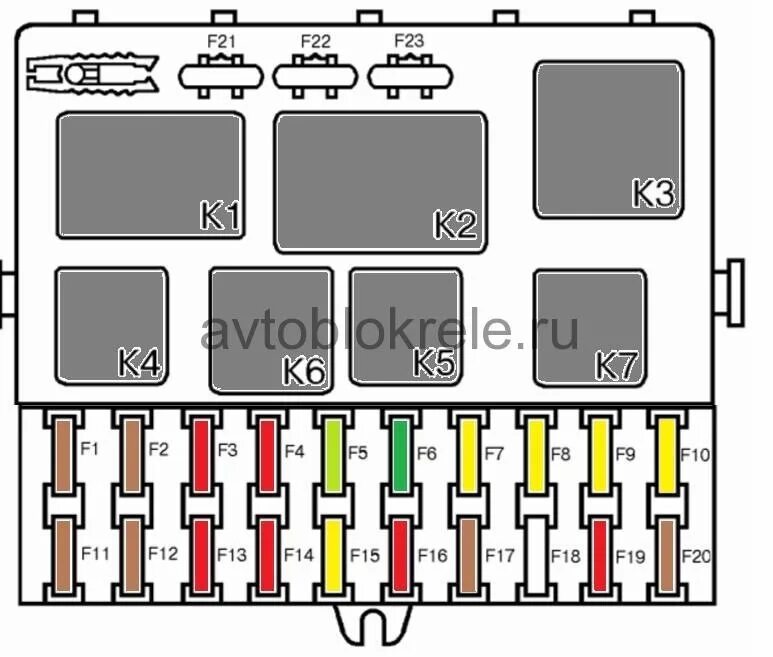 Распиновка предохранителей ваз 2112 #29. Вопрос по блокам предохранителей - Lada 21120, 1,5 л, 2002 года электроника