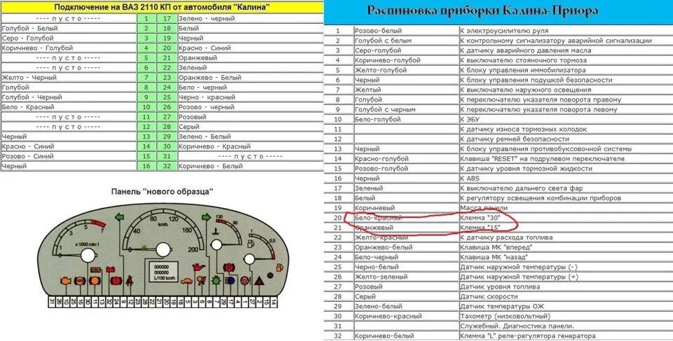 Распиновка прибора приора Esc приора как включить - фото - АвтоМастер Инфо