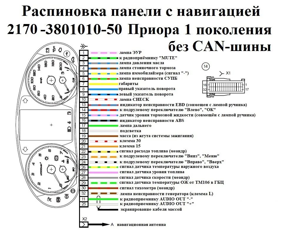 Распиновка приборки Электросхемы автомобилей ВАЗ подробно Часть 3 - DRIVE2