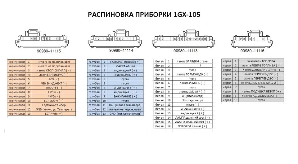 Распиновка приборки Подключение оптитрона - ГАЗ Газель, 4 л, 2004 года электроника DRIVE2