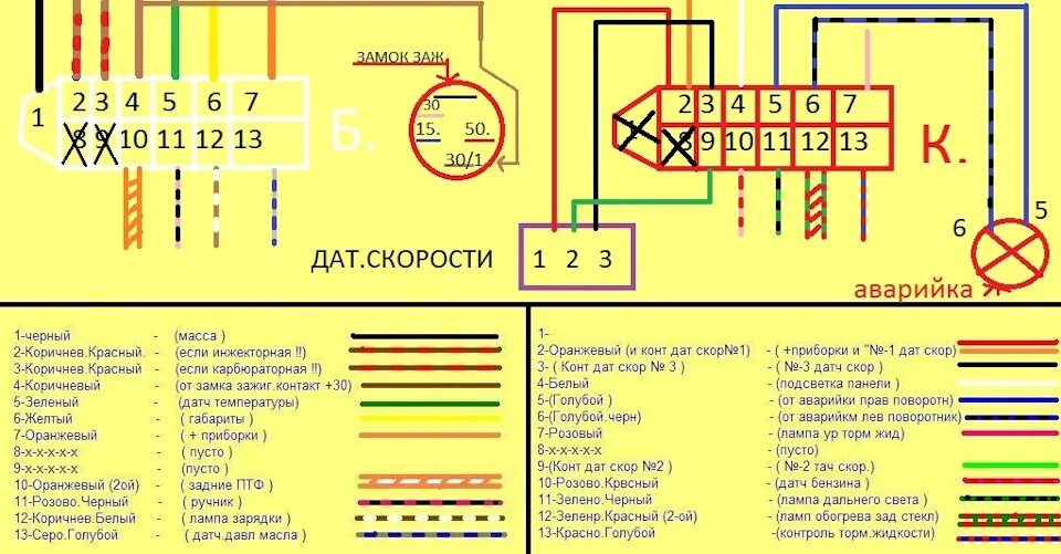 Электросхемы автомобилей ВАЗ подробно Часть 2 - DRIVE2