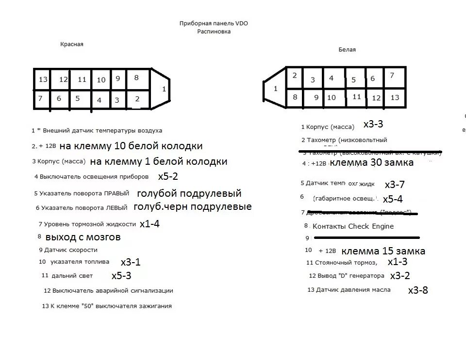 Распиновка приборки 2114 Распиновка приборной панели ваз 2114 vdo LkbAuto.ru