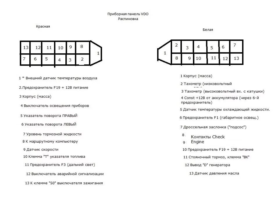 Распиновка приборки 2114 Приборная панель от ваз 2115 в 2101 - Lada 21011, 1,6 л, 1975 года тюнинг DRIVE2