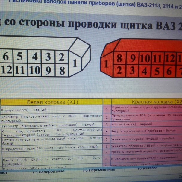 Распиновка приборной 2114 Распиновка щитка приборов ваз 2114 - Запчасти на фото: 121110.