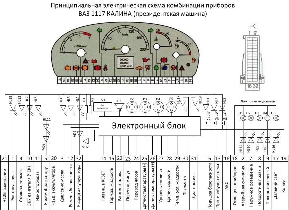 Распиновка приборной Аккумулятор, ABS и комбинация приборов 1118 (VDO) - Lada Калина универсал, 1,6 л