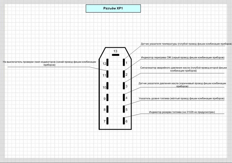Распиновка приборной газель схемы подключения приборки от 3110 ))) - ГАЗ 31029, 2,4 л, 1993 года электроника