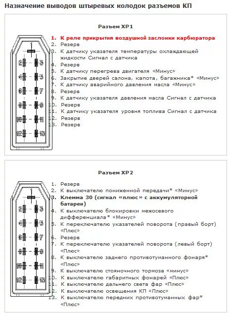 Распиновка приборной газель Приборка 3110 АР 60.3801 подскажите. - Lada 4x4 3D, 1,6 л, 1991 года тюнинг DRIV