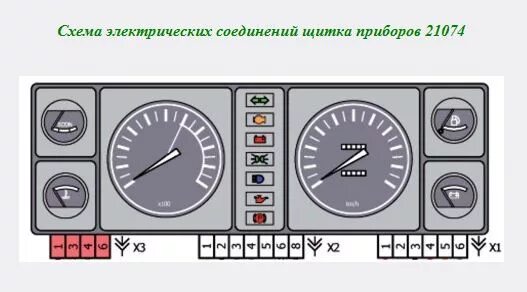 Распиновка приборной панели 2107 СХЕМЫ ВАЗ 21074i (дополнение) - Lada 21074, 1,6 л, 2010 года электроника DRIVE2